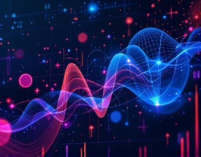 Mastering Automotive Insights